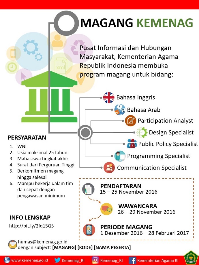 magang kemenag 2016